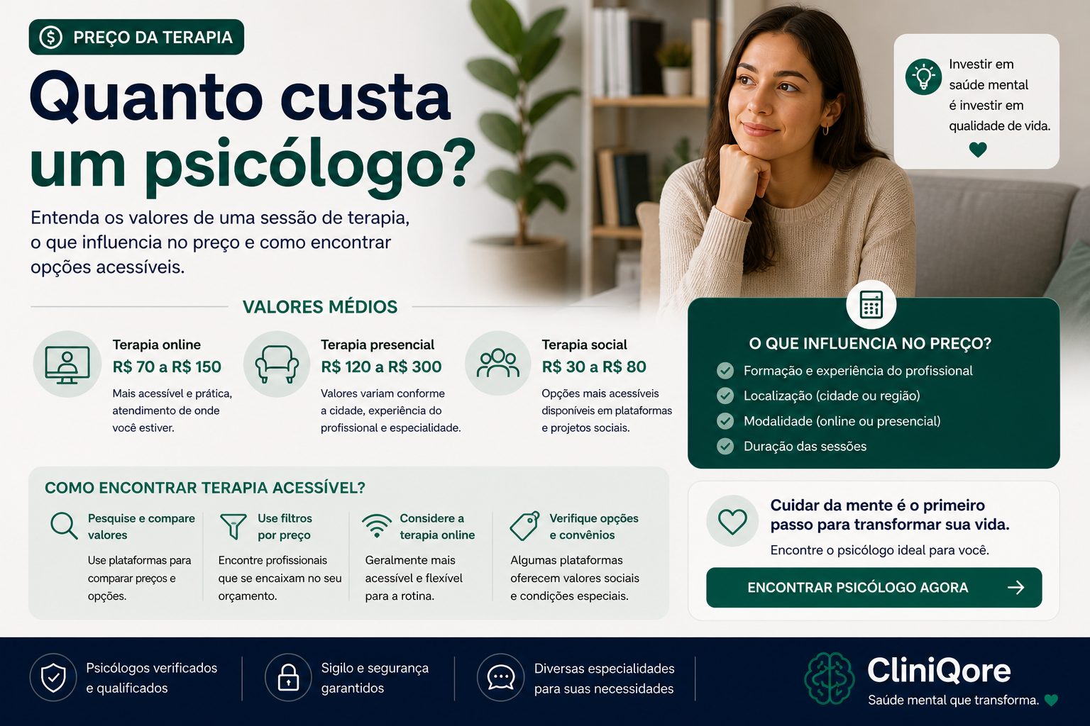 Quanto custa um psicólogo em 2026? Veja valores e como pagar menos ...
